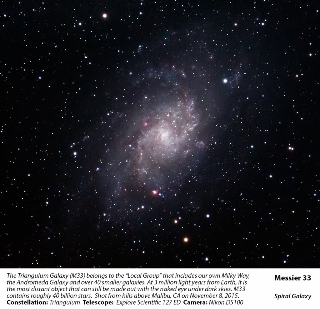 Messier33